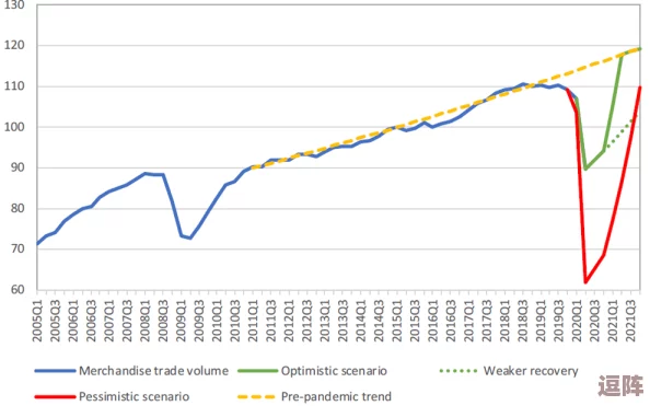 俄罗斯BBBBBBSB:国际社会对其新政策的反应与影响分析,经济前景引发广泛关注 俄罗斯BBBBBBSB:国际社会对其新政策的反应与影响分析,经济前景引发广泛关注
