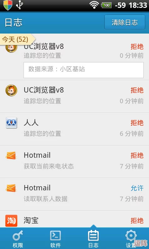 插逼软件：如何在数字时代保护个人隐私与安全的有效工具与策略