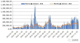 日韩无矿砖一线二线卡乱，分析其背后原因及对市场的影响，探讨行业未来发展趋势与挑战