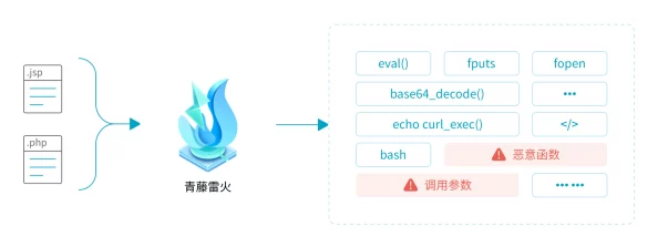 正能量传送门index·php的内在逻辑与多维分析