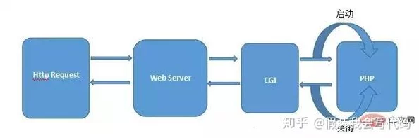 正能量传送门index·php的内在逻辑与多维分析