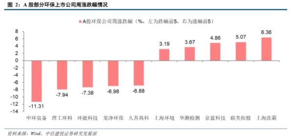 农民工棚户区交易：用户评价称环境改善明显，交易透明度逐步提高