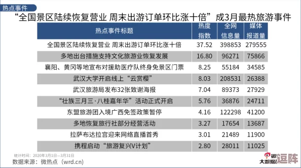 农民工棚户区交易：用户评价称环境改善明显，交易透明度逐步提高