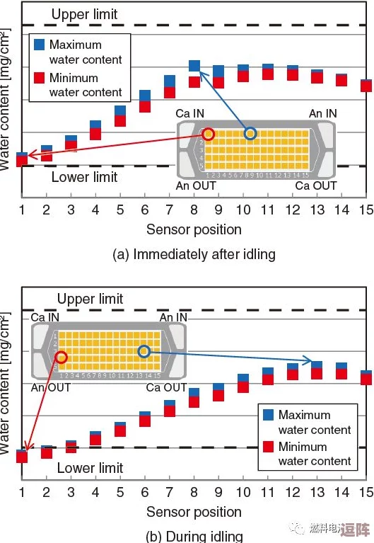 hl155.ccm黑料：新鲜出炉的实用技巧与精彩分享，让你轻松掌握每一次体验！