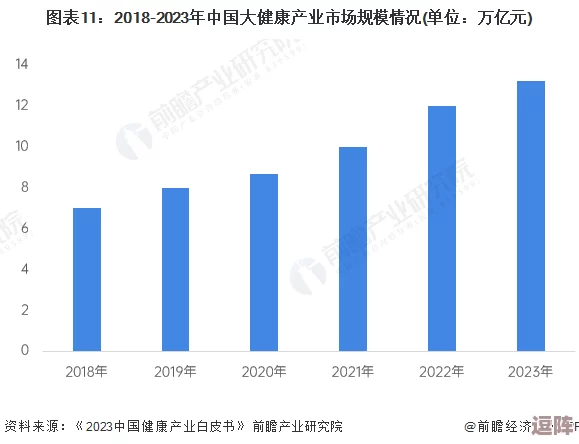 国外精产品w灬源码16：深入分析其市场潜力与技术创新对行业的影响及未来发展趋势